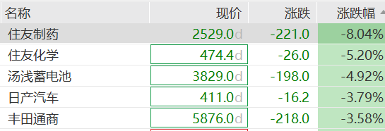 亚太市场及美股欧洲股市行情_现货黄金开户_1月19日黄金白银价格走势