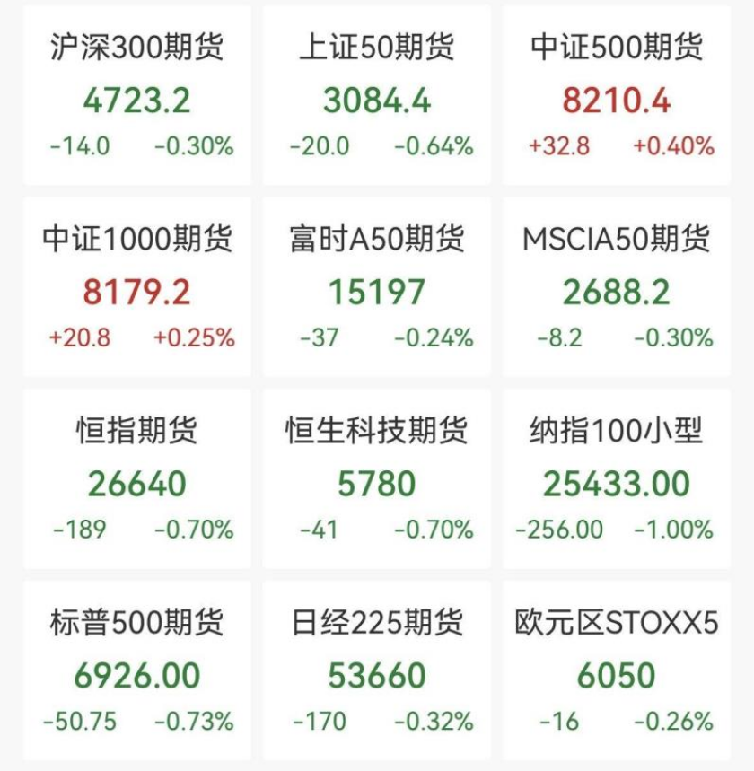 亚太市场及美股欧洲股市行情_现货黄金开户_1月19日黄金白银价格走势