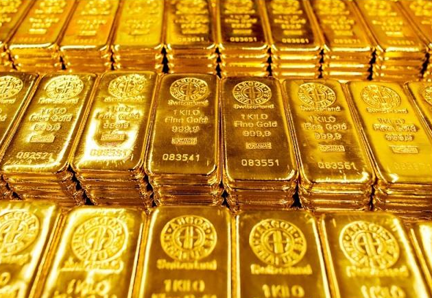 现货黄金投资中常被忽视的细节有哪些？