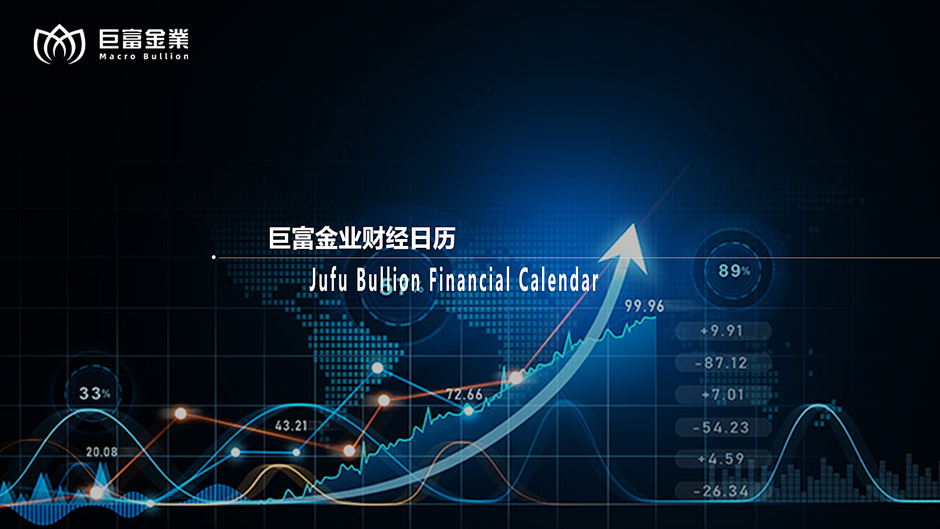 巨富金业财经日历