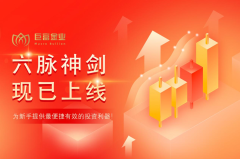 金价坐上过山车别慌！六脉神剑指标上线，3分钟看懂买卖点，新手也能躺赚黄金行情