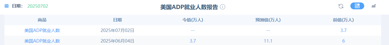 美联储恐重蹈“政策滞后”覆辙？降息窗口或已收窄，黄金市场迎关键博弈