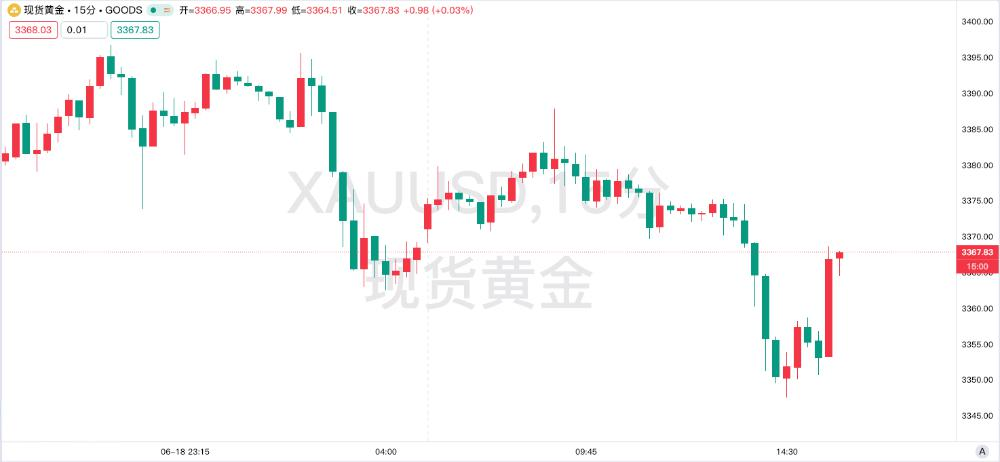 洛杉矶抗议浪潮暂息，特朗普政府增兵2000人引发争议