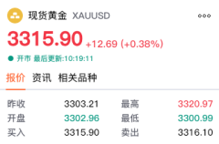 【黄金交易提醒】美元跌至三年新低，金价收复3300关口，非农数据成关键催化剂