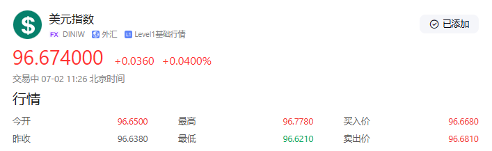 【黄金交易提醒】特朗普减税议案提振金价创周高，非农数据成多空分水岭