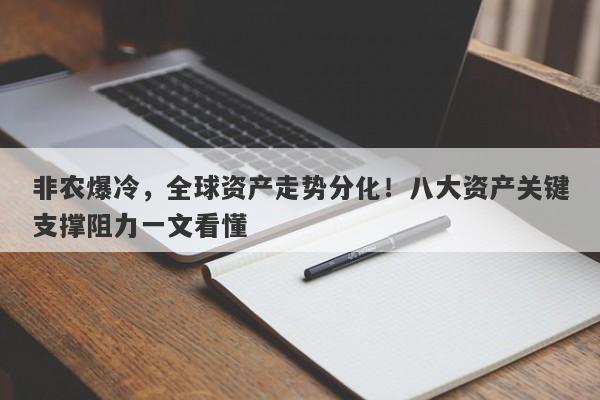 非农爆冷,全球资产走势分化!八大资产关键支撑阻力一文看懂